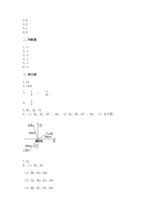 人教版六年级上册数学期中测试卷（突破训练）.docx