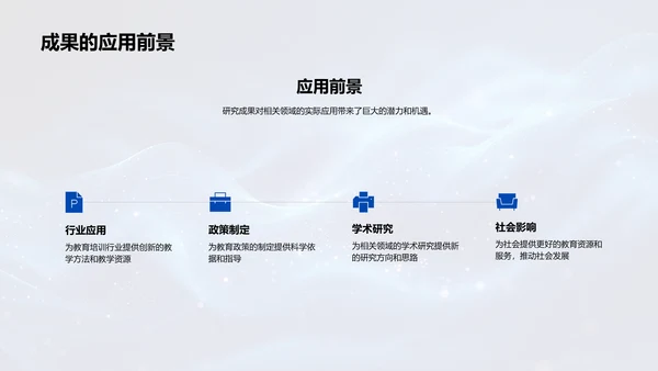 研究课题解读