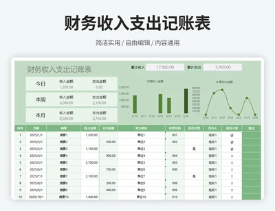 财务收支记账管理系统