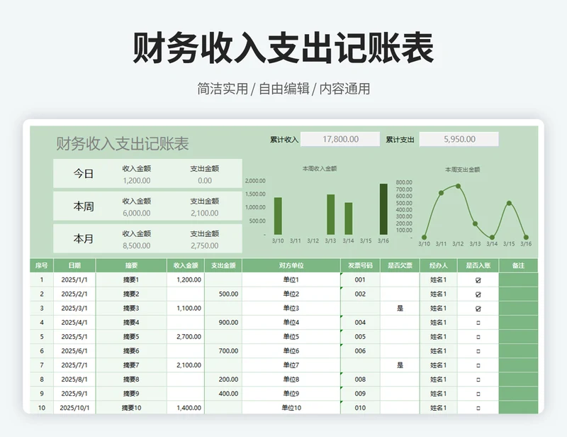 财务收支记账管理系统