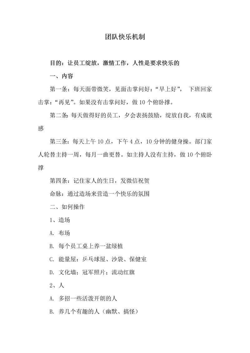 145团队快乐机制.docx