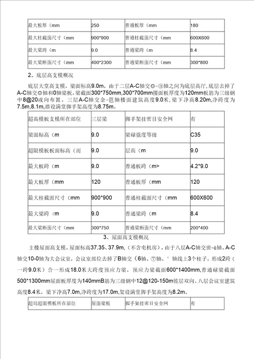 高大工程专项监理实施细则