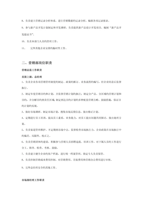 营销部管理制度实用版.docx