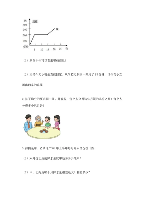 人教版五年级下册数学期末测试卷附答案【培优】.docx