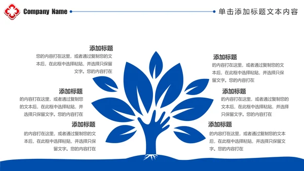 清爽蓝色医疗护士报告医学研究工作总结报告PPT模板