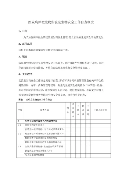 医院病原微生物实验室生物安全工作自查制度