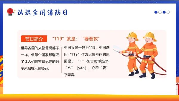11月全国消防月11月9日全国消防日消防演练培训PPT课件