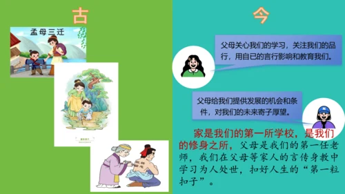 4.1 家的意味 课件(共22张PPT)