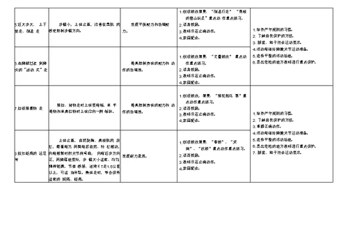 大班幼儿体能运动发展体系