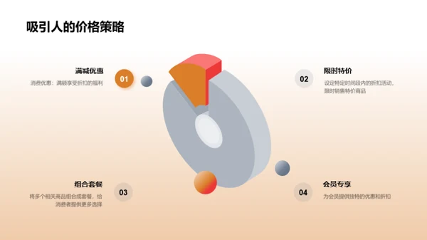 运动新商业：体育电商领域