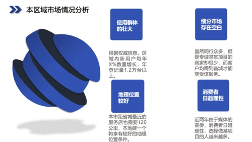 六边型创业融资计划书商业通用PPT模板