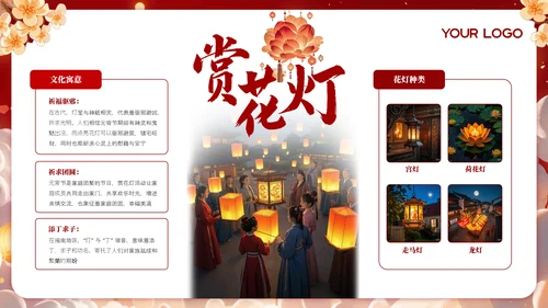红色元宵节传统习俗文化介绍PPT模板