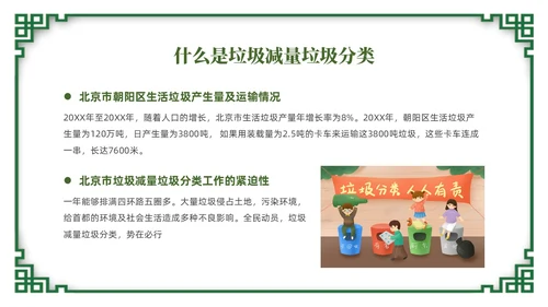 绿色简约风垃圾分类督导员培训课件