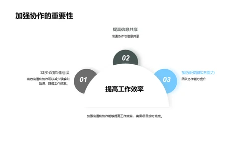 太阳能工程安全掌控