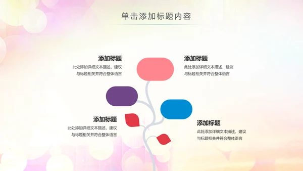 中国共青团团委工作会议汇报总结PPT模板