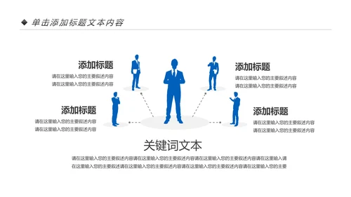 蓝色2020金融银行工作汇报述职报告动态PPT模板