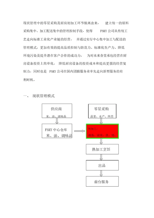 半成品净菜加工分析报告