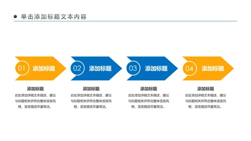 金融理财银行工作总结年终汇报PPT模板