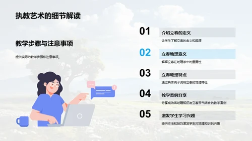地理课堂中的立春节气