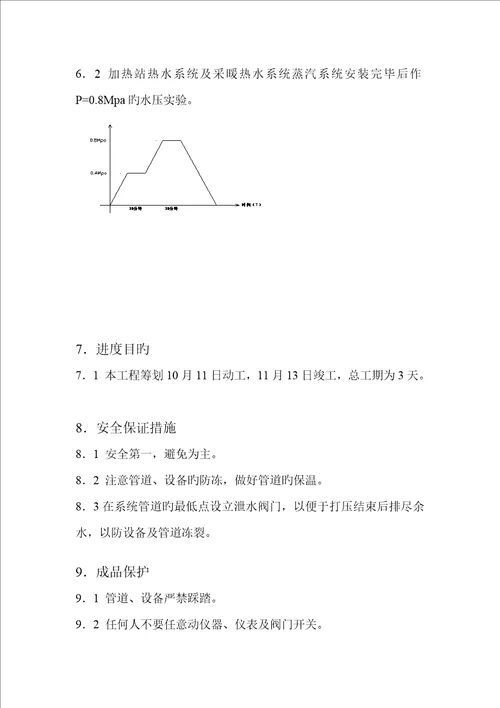 厂区采暖换热站打压试验方案