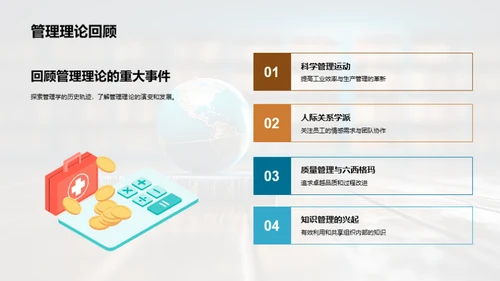 管理学的演进与创新