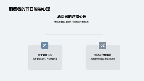 雪季营销策略