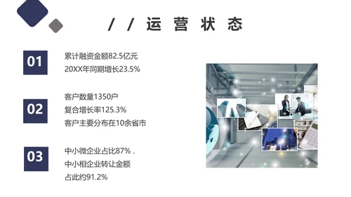 团队项目供应链金融saas平台商业计划书通用PPT模板