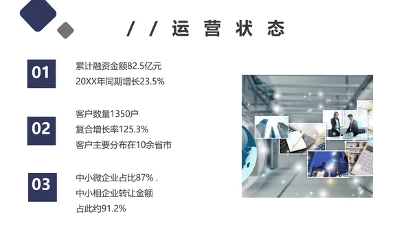 团队项目供应链金融saas平台商业计划书通用PPT模板
