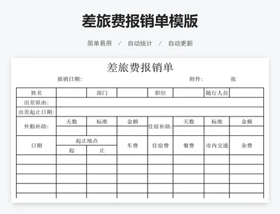 差旅费报销单模版