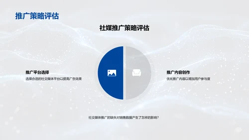 劳动节销售策略报告PPT模板