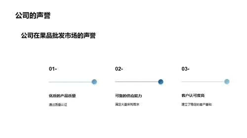 优质果品，领先之选