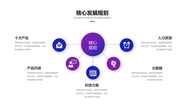 科技粒力流电子信息企业宣传PPT模板