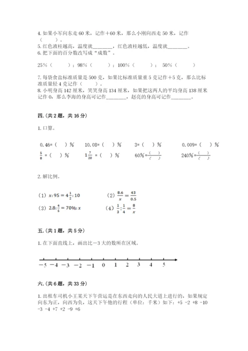 小学毕业班数学检测题（预热题）.docx