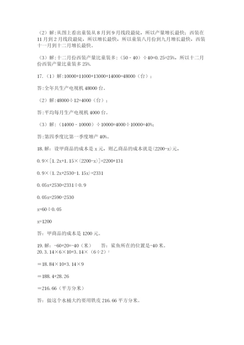六年级小升初数学解决问题50道精品（精选题）.docx