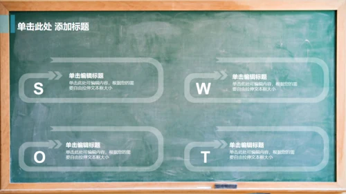 教室黑板学校教学课堂通用PPT课件模板