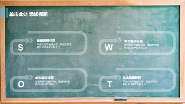 教室黑板学校教学课堂通用PPT课件模板