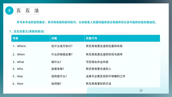 蓝色简约风IE七大手法培训PPT模板