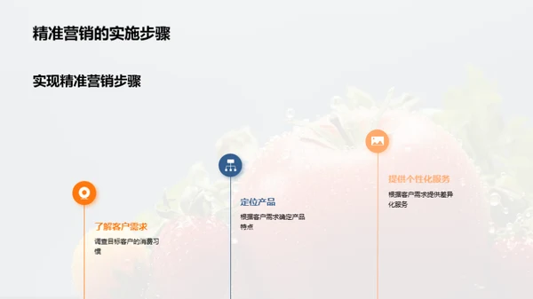 农产品精准营销之道