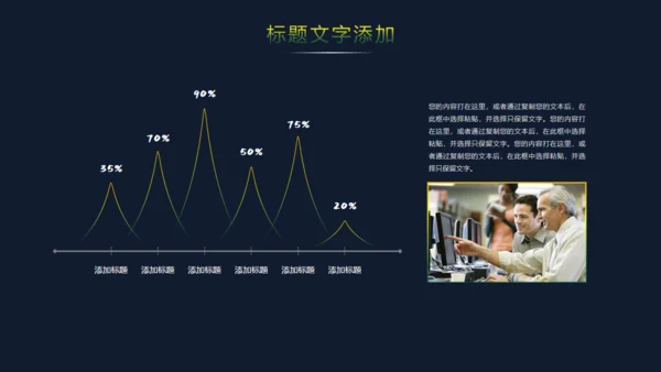 黄绿色时尚渐变商务计划通用PPT模板