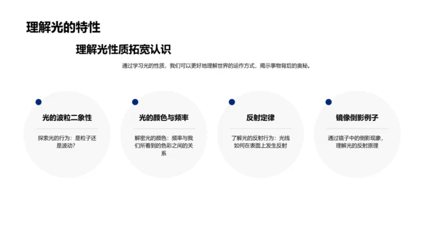 理解和应用光学PPT模板