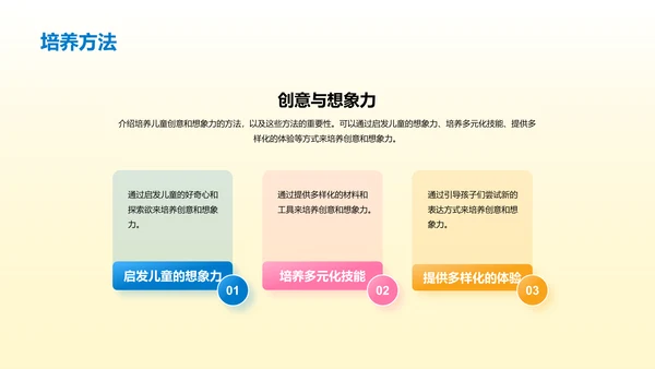 黄色简约扁平儿童创意思维和艺术素养培养PPT模板