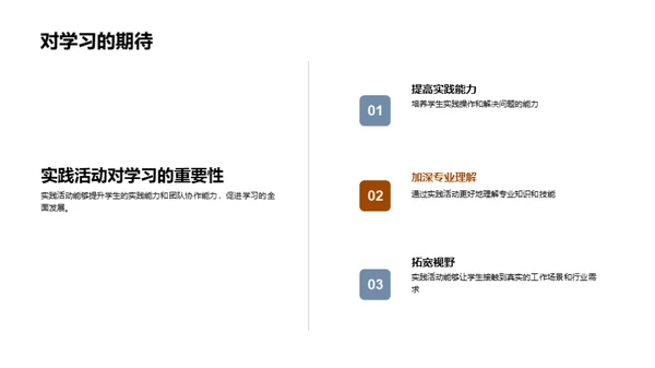 实践力量：经验与成长