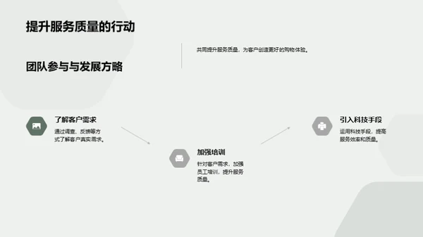 家居业绩：全面回顾与展望