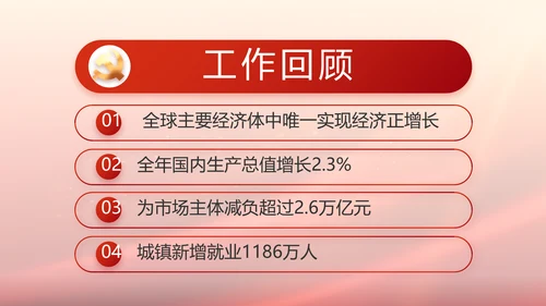 蓝色党建党支部述职报告动态PPT党课