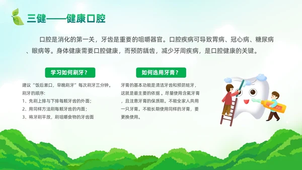 绿色清新风三减三健课件