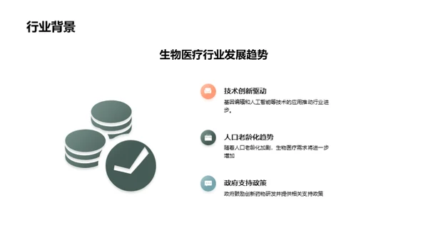 创新药物研发和商业化