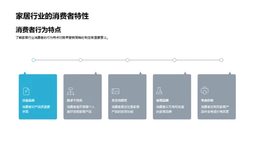 家居行业的跨界策略