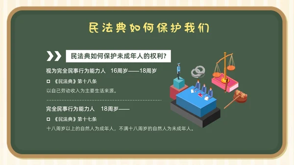 民法典进校园学生学习民法典法律知识教育PPT课件