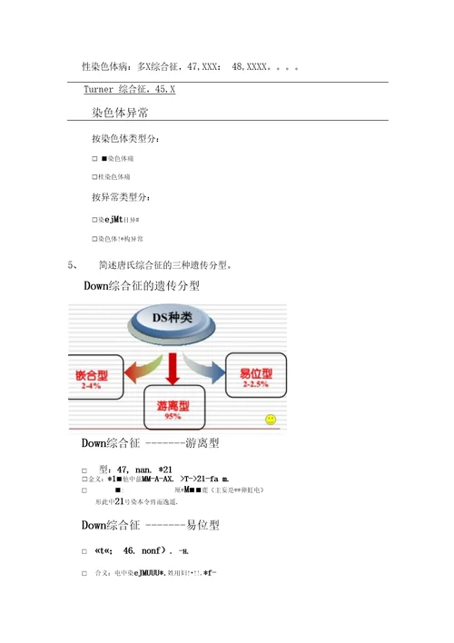 医学遗传学整理20道题2