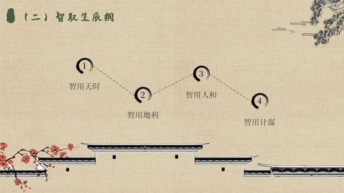 水浒传名著导读简约读书分享